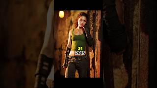 Riddick 2013 amp 2024 Cast Then and Now ytshorts shortviral [upl. by Sutsuj]