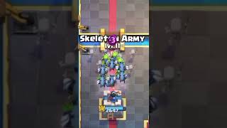 Log bait be like💀 clashroyaleshorts 3crown memes clashroyalememes clashroyale supercell [upl. by Radmen]