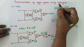 Implementation of all gates using NOR gate  Design with Universal gates  Digital system design [upl. by Ahsitel]