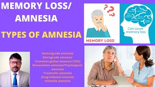 MEMORY LOSS  TYPES OF AMNESIA Anterograde Retrograde Transient global  Dissociative Traumatic [upl. by Kieffer]