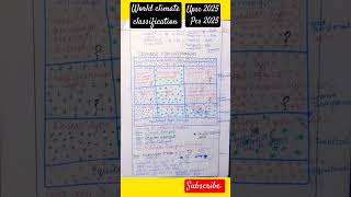 world climate classification geographyoptional upsc2025 [upl. by Kcirnek]