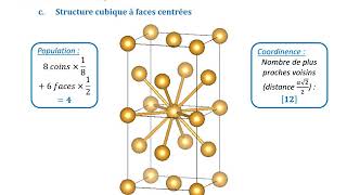 PC10 Chap 17  Solides métalliques [upl. by Alroi]