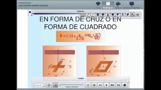 Seminario Gratuito Introducción al Diseño de Puestas a Tierra con Cemento Conductivo [upl. by Miahc226]