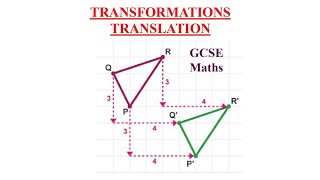 O level  IGCSE Maths  Transformation  What is Translation  Advance Maths  Cambridge Maths [upl. by Anairdna864]