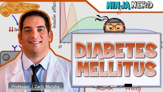 Diabetes Mellitus  Clinical Medicine [upl. by Odie]