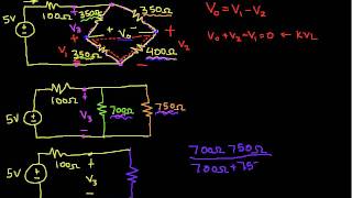 Ad Hoc Analysis ExampleBridge Network Part 1 [upl. by Daph]