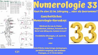 Numerologie 33 [upl. by Ahtram364]