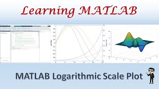 MATLAB Log plot [upl. by Puett]