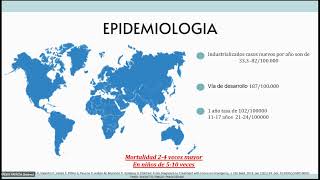 clase de pediatría Epilepsia [upl. by Seidel]