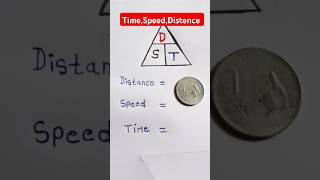 Time speed distance  Remember formula with easy trickmathsformula mathstricks maths [upl. by Hyman754]