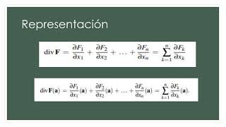 59 Divergencia rotacional y su representación física [upl. by Wira]