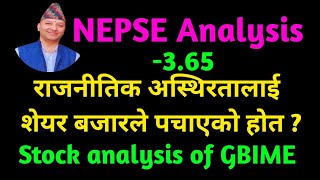 NEPSE Technical AnalysisNEPSE UpdateNEPSE Chart AnalysisGBIME AnalysisRaju Paudel [upl. by Haropizt]