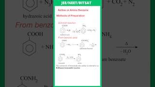 Schmidt reaction  From benzoic acid  preparation of aniline  JEE  NEET  BITSAT [upl. by Eckmann]