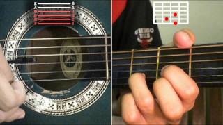 Gitara  Parokya ni Edgar Guitar Tutorial [upl. by Michale]