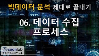 06 데이터 수집 프로세스  빅데이터 분석 제대로 끝내기 [upl. by Evelyn]