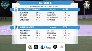 CALOUNDRA DIV 1 v MCC Cygnets DIVISION 1 [upl. by Caasi879]