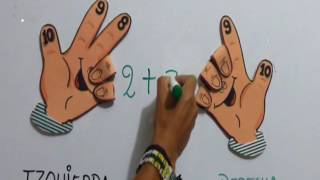 Multiplicación Con La Mano Tabla Del 6 al 10 [upl. by Orfinger]