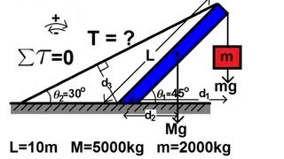 Physics 15 Torque Example 3 3 of 7 Mass on Rod and Cable [upl. by Innaig]