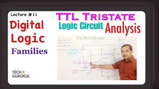 11 TTL Tristate Logic Circuit in Hindi  TECH GURUKUL By Dinesh Arya [upl. by Otrebla369]