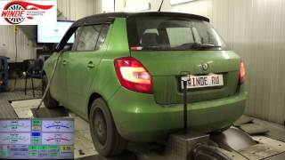 Skoda Fabia  ЗАМЕР МОЩНОСТИ чиптюнинг от WINDERU [upl. by Jankell]