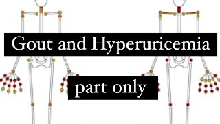 Gout and Hyperuricemia part only  clinical pharmacy by jawadصيدلة سريرية رابعة كورس ٢ [upl. by Keith]