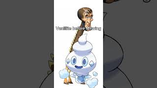 Vanillites Transformation 🗿 [upl. by Ahsias]