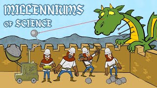 Millenniums of Science  CARTOON COMPILATION [upl. by Leidgam]