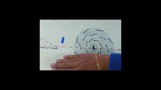 TYPICAL PATH OF TROPICAL STORMS IN NORTHERN HEMISPHERE [upl. by Hewett]