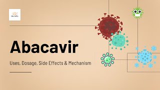 abacavir  Uses Dosage Side Effects amp Mechanism  Ziagen [upl. by Godrich]