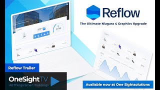 Reflow for Niagara 4  The ULTIMATE UIUX for your Smart Building [upl. by Timothee]