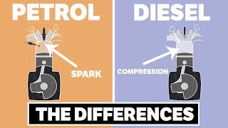 The Differences Between Petrol and Diesel Engines [upl. by Zadack]