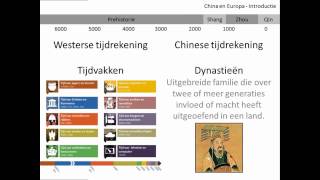 10 Introductie China en Europa  Geschiedeniswerkplats [upl. by Evilo]