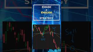 EMA 50 crosses EMA 200 Strategy [upl. by Pompea378]