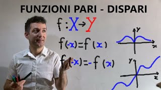 Funzioni pari funzioni dispari Esempi e grafici di funzione pari e funzione dispari [upl. by Styles854]