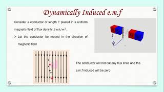 Module 2  16 Dynamically induced emf [upl. by Joub]