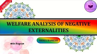 Welfare Analysis of Negative Externality [upl. by Darahs]