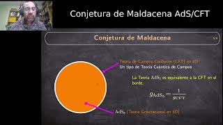 Conjetura de Maldacena AdSCFT [upl. by Ahsiad17]