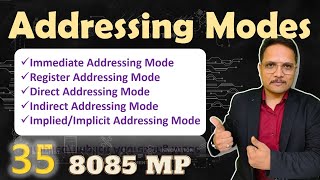 Addressing Modes in 8085 Microprocessor  Addressing Modes  Microprocessor 8085 [upl. by Refanej]