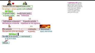 LEOPARDI INFINITO SPIEGAZIONE [upl. by Rosie]