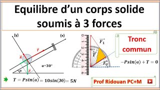 Equilibre sous 3 forces non parallèletronccommun [upl. by Nevile]