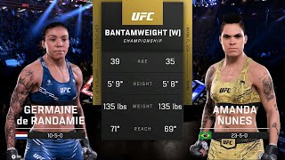 Germaine de Randamie vs Amanda Nunes Full Fight  UFC 5 Fight Night [upl. by Obara]