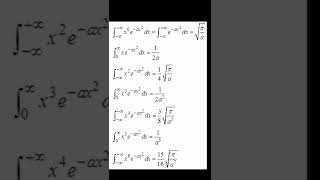 All Gaussian integrals formulae l Integration [upl. by Arol]