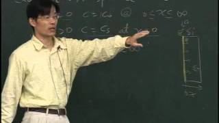 Lec13 材料科學與工程導論一 Chapter 7 DiffusionampChapter 8 Mechanical Properties of Metals [upl. by Hak]