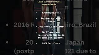 Last 5 summerwinter olympicsadditional info [upl. by Cloutman571]