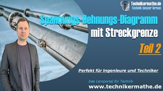 SpannungsDehnungsDiagramm ausgeprägte Streckgrenze  Erklärung ideal für Ingenieure amp Techniker [upl. by Nnaeirb]