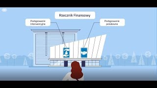 Rzecznik Finansowy [upl. by Asillem]