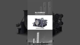 Shenger Gas the advantages of centrifugal compressors in cryogenic air separation [upl. by Notsua880]