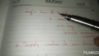 Says Law of Market 12 th ECO [upl. by Ydnal]