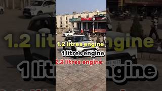 What is the meaning of litres engine in car carengine facts carnews shorts ytshort shortfeed [upl. by Owiat515]