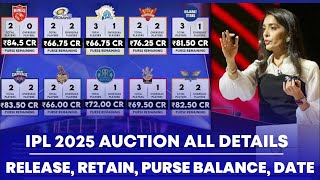 IPL 2025 MEGA AUCTION DATE AND TIME  IPL 2025 AUCTION PLAYERS LIST  IPL MEGA AUCTION 2025 LIVE [upl. by Bidle]